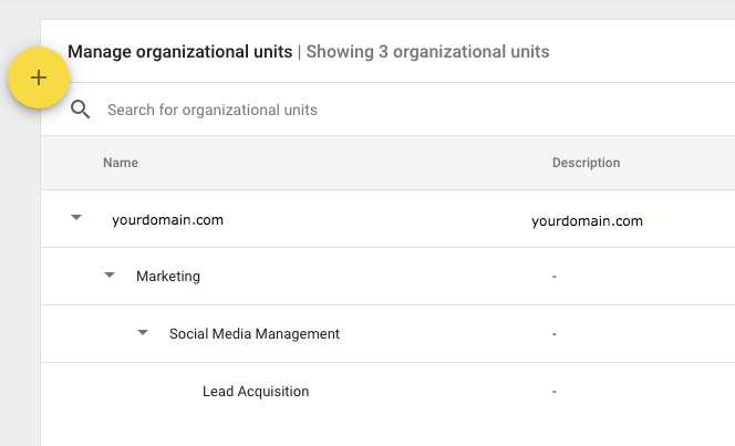 G Suite Organizational Unit: Manage users by child organization 1