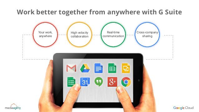 7 reasons to choose G Suite Basic for small and medium businesses 2