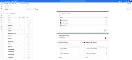 How Google Cloud Platform helps you control threats 1