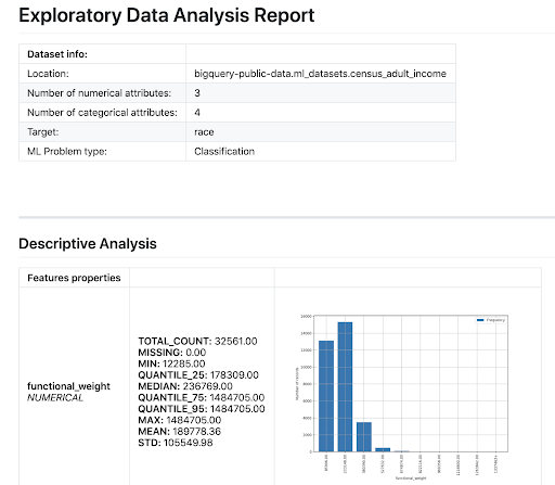 Data analysis, feature selection for better ML models 6