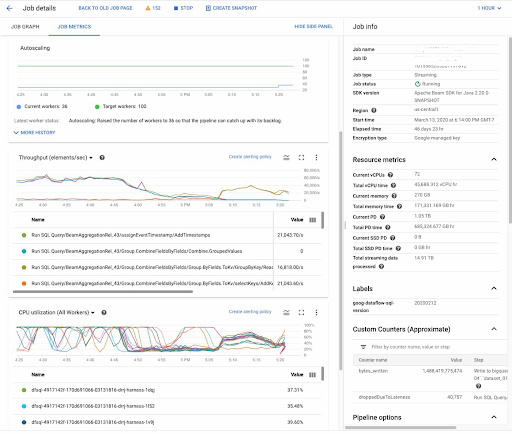 Google Cloud provides easy access to flow analytics with SQL, real-time AI, and more 2