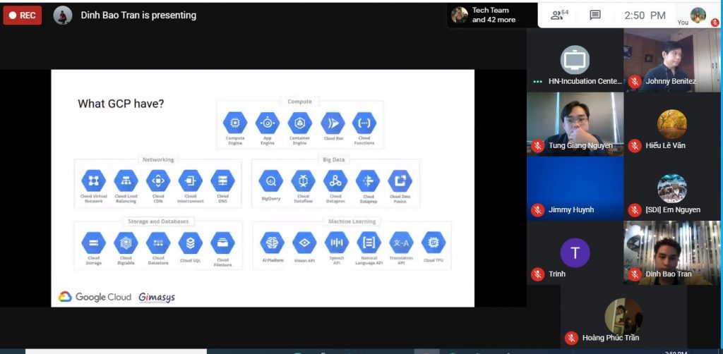 Các dịch vụ Google Cloud Platform hỗ trợ