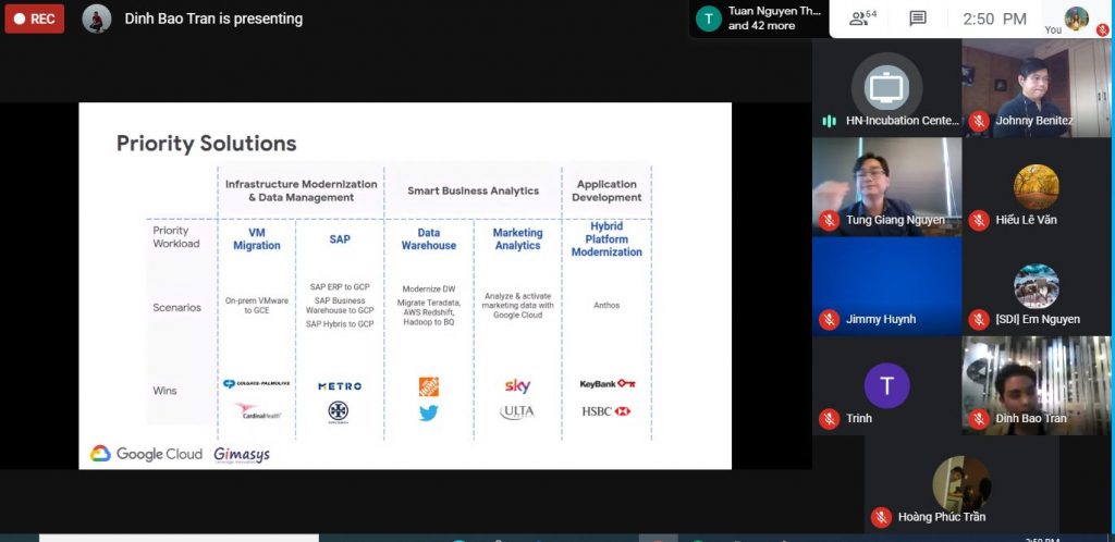 Dịch vụ Google Cloud Platform mà Gimasys hỗ trợ chính