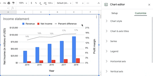 Customize the text content and style of legend items and individual data labels