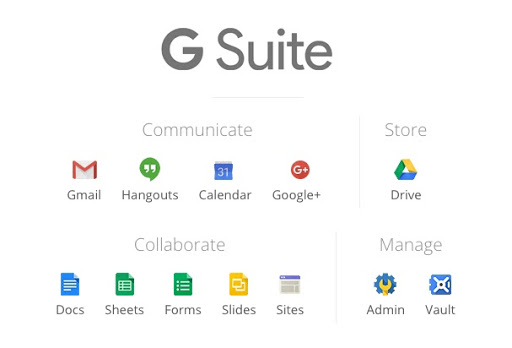 7 Reasons businesses should choose Google's G Suite (1)