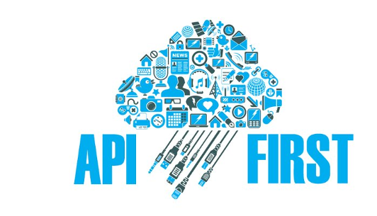 What is API-first? 5 opportunities to create business results