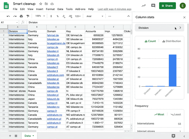 Google Sheets: New features to improve and analyze data 