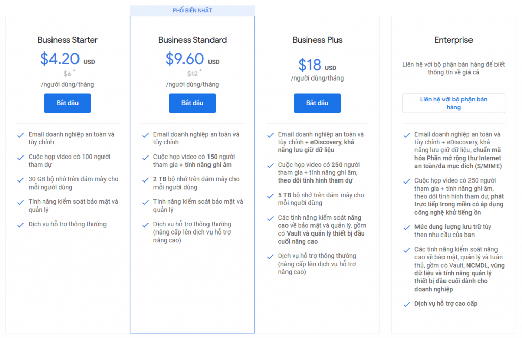 google workspace pricing australia