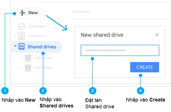 Tạo Shared Drives