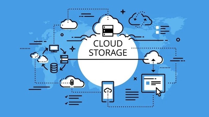 Best Free Cloud Storage Services 2020 (1)