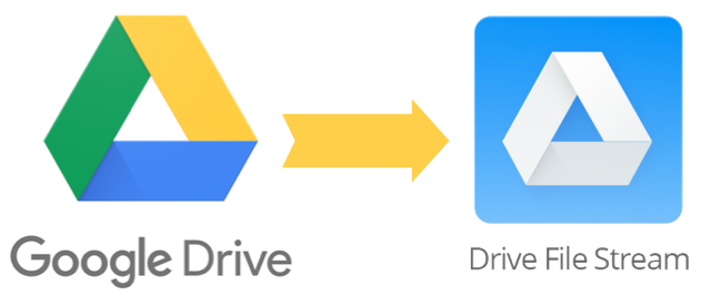 Difference between Google Drive and Google Drive File Stream 1