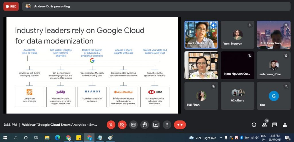 Webinar "Google Cloud Smart Analytics - Smart Way To Make Decision"