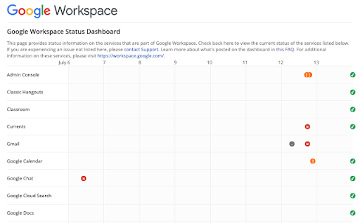 Google Workspace: những cập nhật mới của trang tổng quan trạng thái dịch vụ
