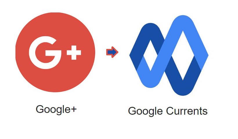 Currents Chính Thức Khả Dụng Thay Thế Google+ Vào Ngày 6 Tháng 7 Năm 2020