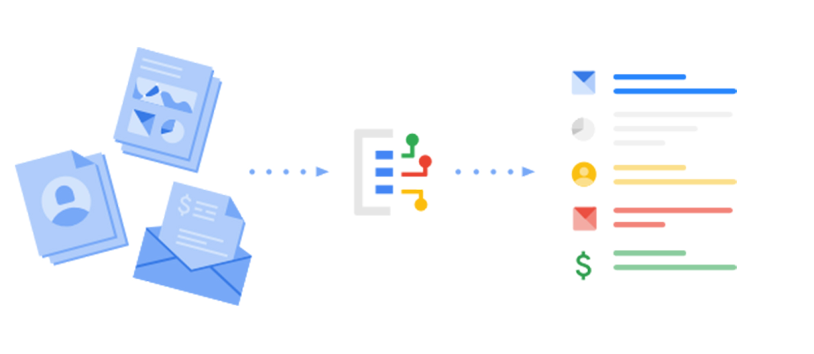 Giới Thiệu Nền Tảng Document AI Trên Google Cloud