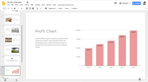 Google Docs & Slides: Dễ Dàng Chèn Hình ảnh Và Biểu đồ Từ Tài Liệu Khác