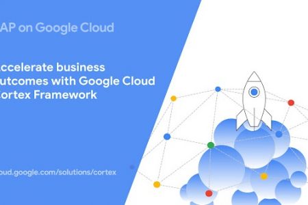 Google Cloud Cortex Framework