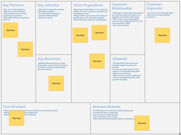 Google Docs Bổ Sung Các Tính Năng Canvas Thông Minh Mới