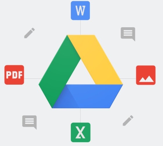 Google Drive Cho Phép Cắt, Sao Chép Và Dán Tệp Bằng Phím Tắt