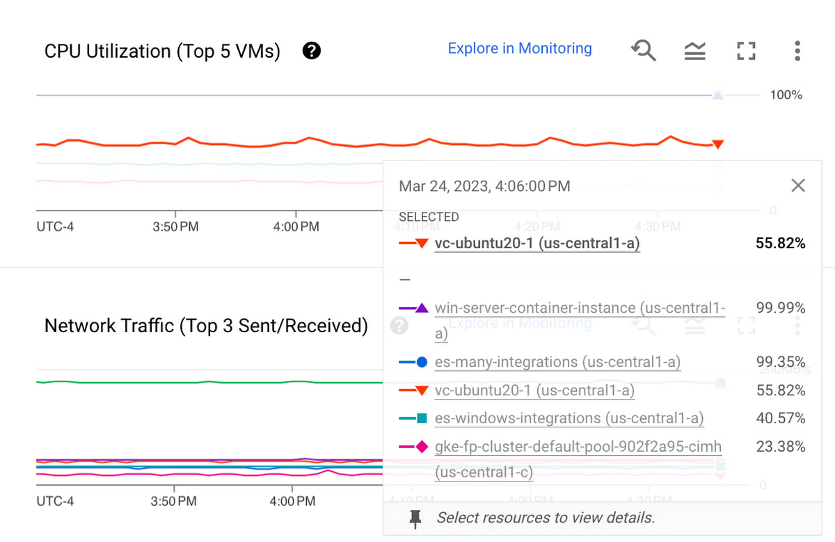 Cách theo dõi tình trạng các nhóm VM trong Google Compute Engine console 4