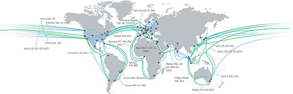 What economic benefits does Google Cloud Networking bring to businesses?