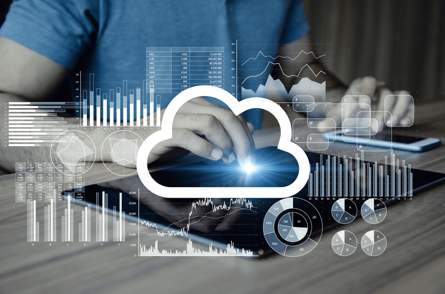 Google Cloud Smart Analytics (advanced Analytics) Hoạt động Như Thế Nào?