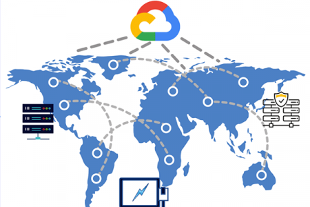 Google Cloud Networking Mang Lại Những Lợi ích Kinh Tế Nào Cho Doanh Nghiệp