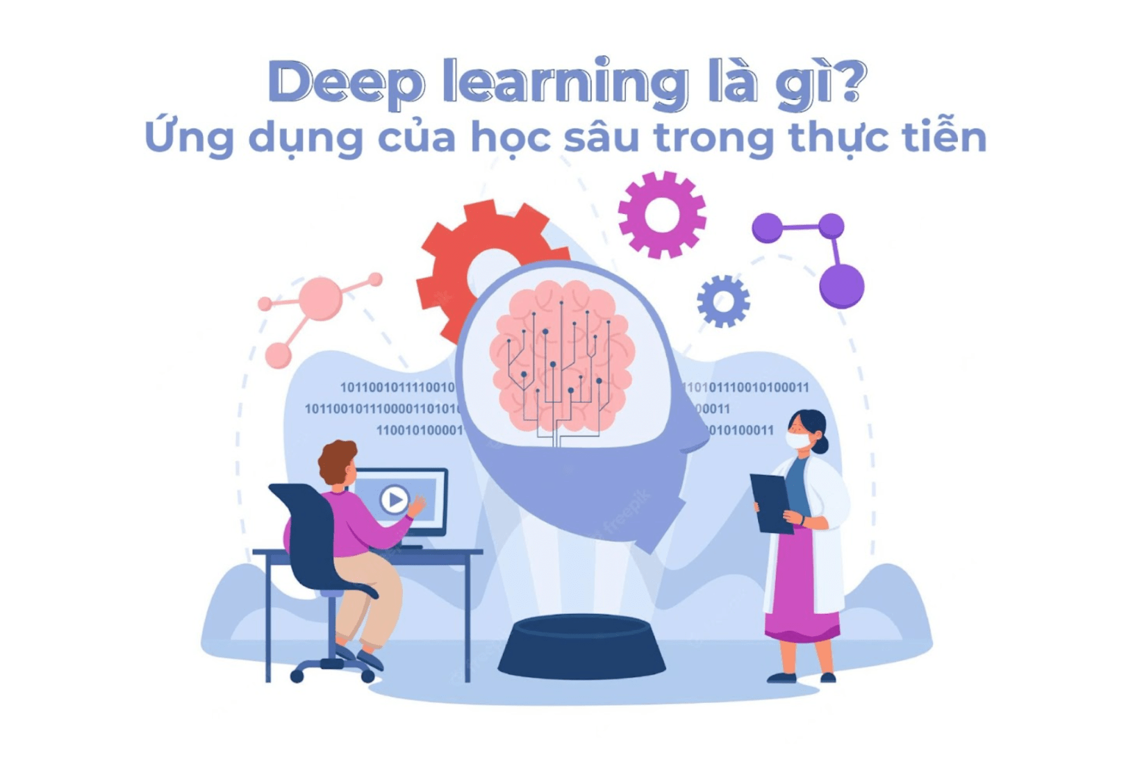 Deep Learning Mang đến Tác Dụng Gì Cho Doanh Nghiệp?