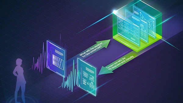 GPU Cloud Server là gì? Chi phí sử dụng dịch vụ này có đắt không ?