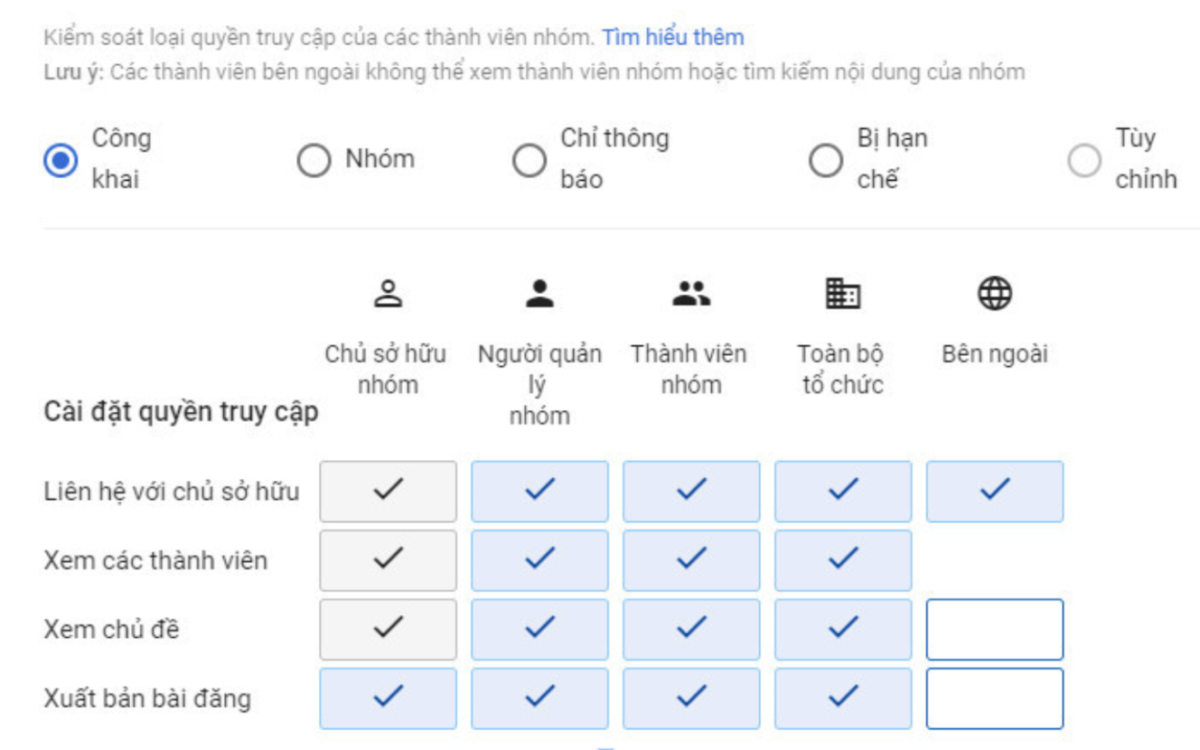 Bước 4 - Cách tạo và quản lý nhóm trong Google Workspace