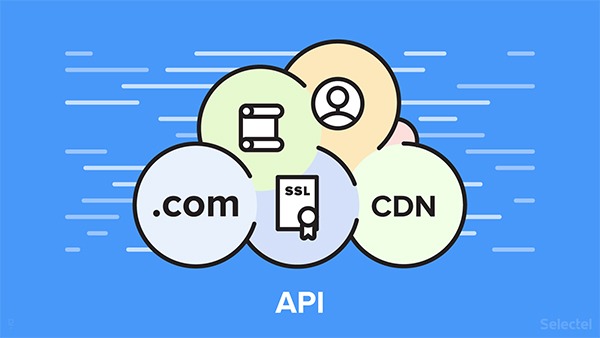 Tổng quan về Cloud Storage API 2
