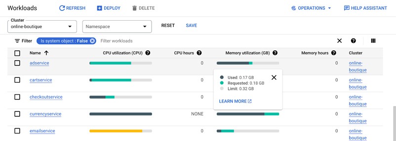 Tối đa hóa độ tin cậy, giảm thiểu chi phí: Định lượng kích cỡ Kubernetes Workloads phù hợp 2