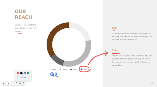 Google Slides cho phép thêm chú thích cho bài thuyết trình