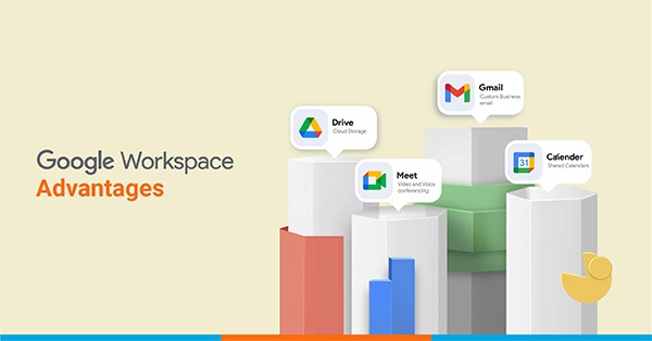 How does Google Workspace help new businesses grow? (3) 