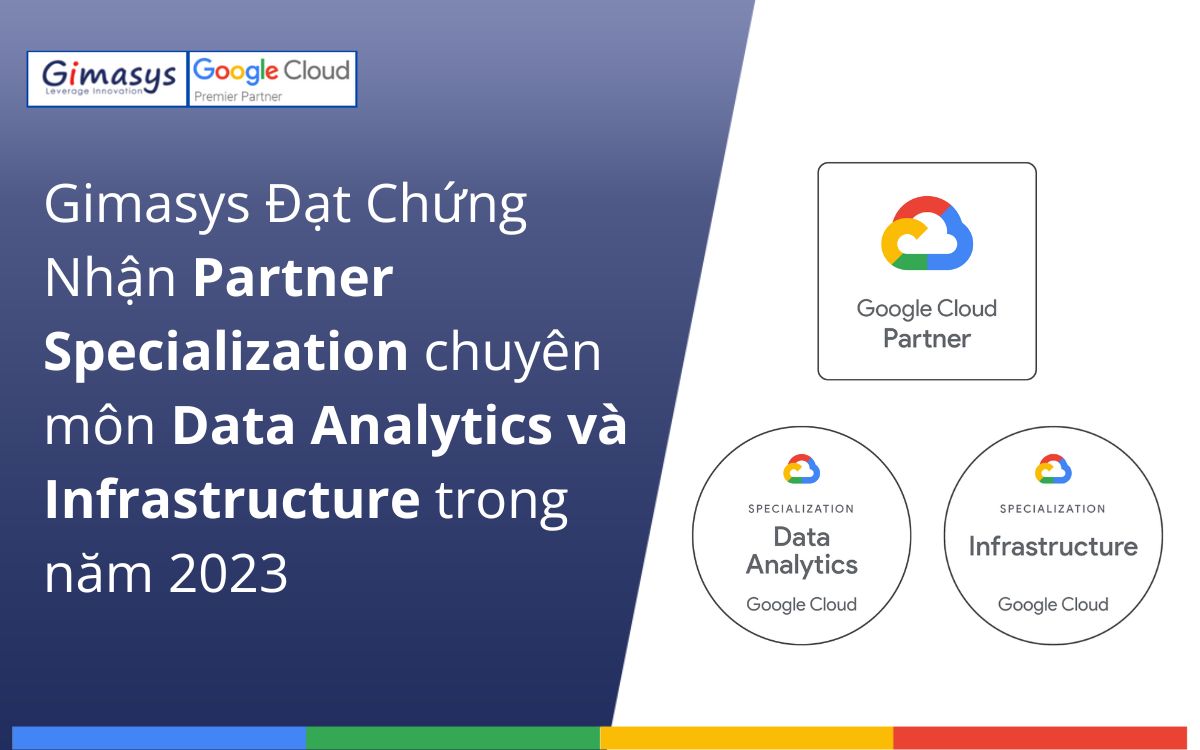 Gimasys will receive Partner Specialization certification for Data Analytics and Infrastructure expertise in 2023