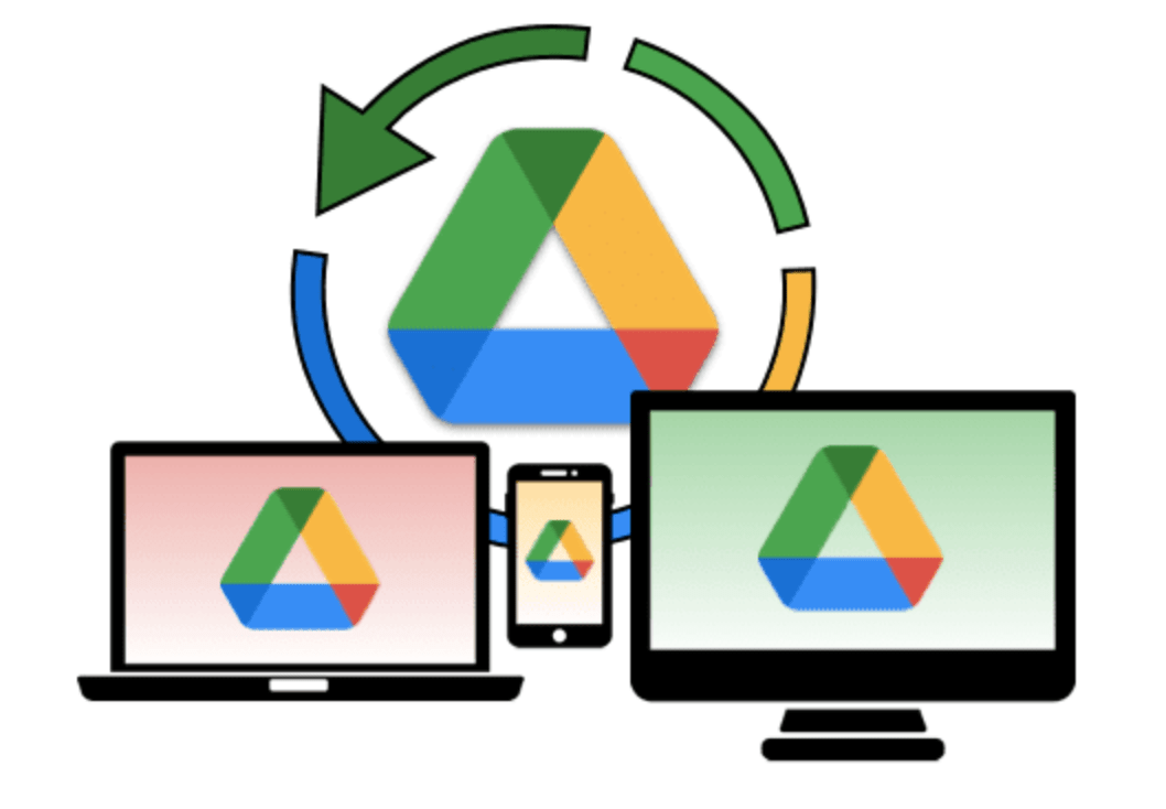 Backup & Sync is a feature of Google Drive for businesses