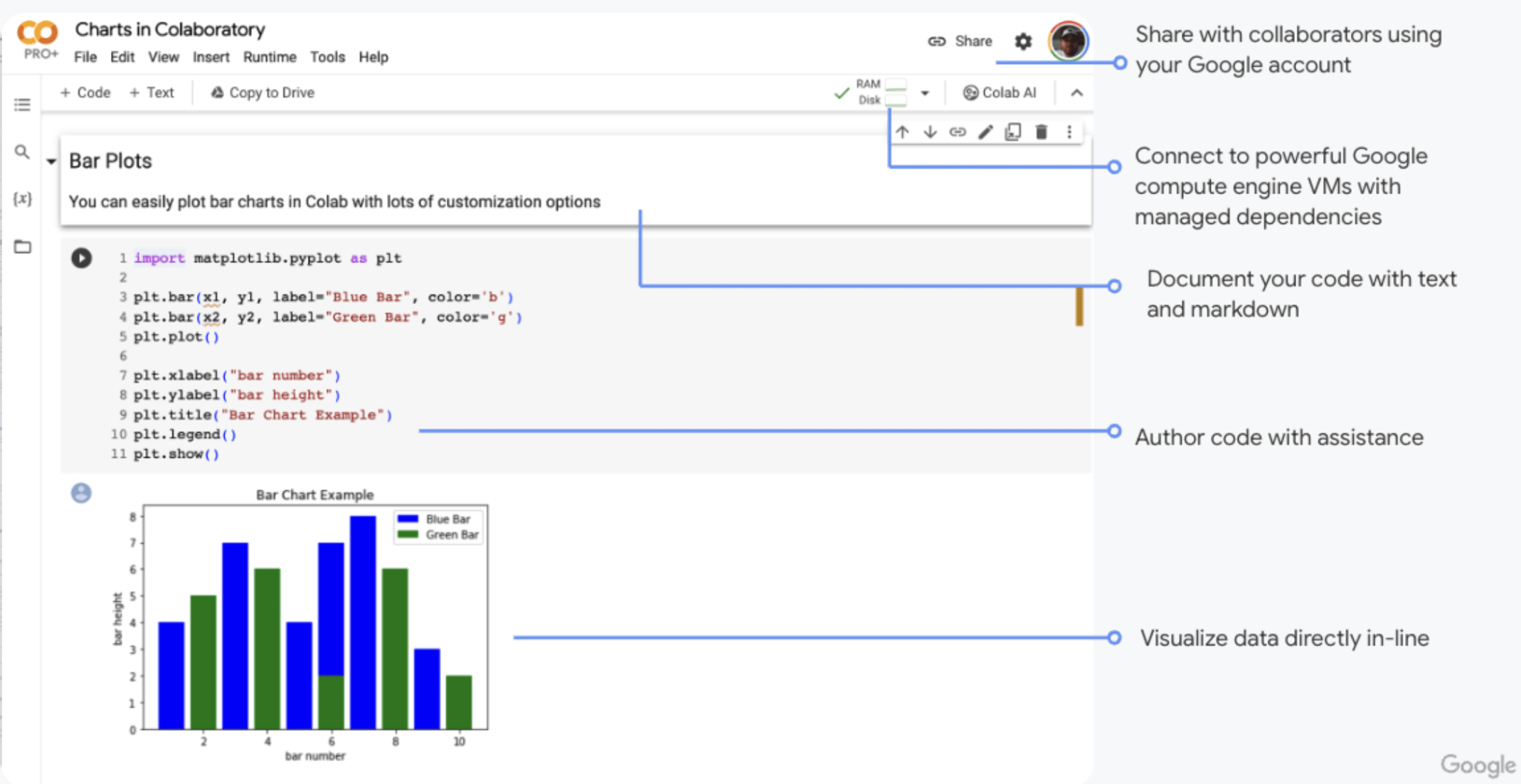 Colab Pro và Colab Pro+ cho Google Workspace