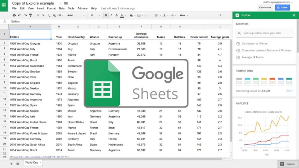 Google Cho Phép Xem Và định Dạng Dữ Liệu Trong Form Dưới Dạng Bảng Trong Google Sheets