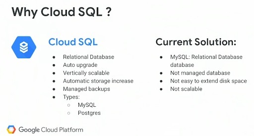 Mở rộng quy mô cơ sở dữ liệu MySQL như thế nào