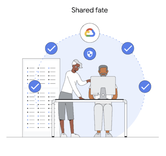 Google đề Nghị Chia Sẻ Shared-fate Cho Những Khách Hàng AI Sáng Tạo Của Mình