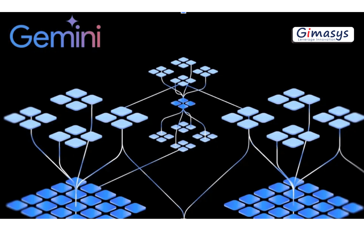 Gemini AI, Một Công Cụ đắc Lực Cho Quản Lý Nhân Sự