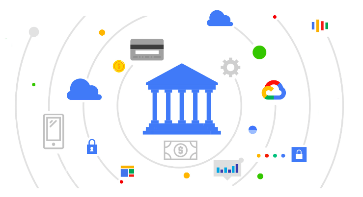 Google AI Cho Ngân Hàng