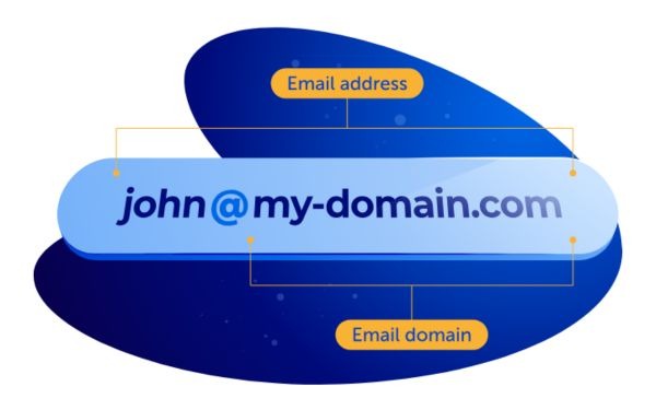 Mua Tài Khoản Email Theo Tên Miền Công Ty