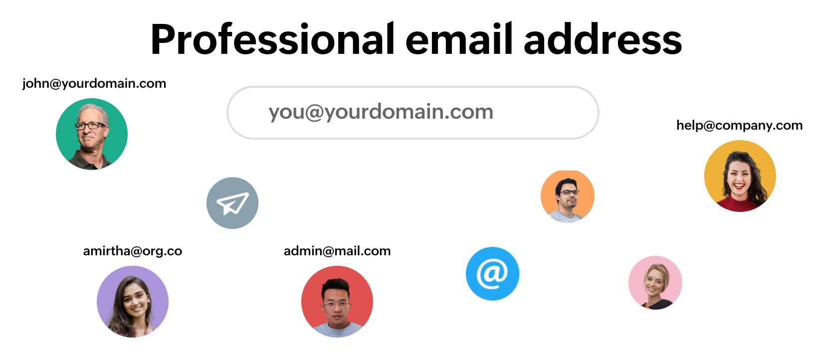 đặt tên Email 1