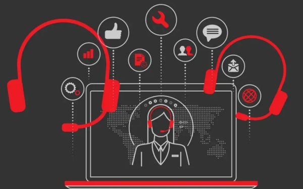 Tích Hợp Google AI Với Hệ Thống CRM 2