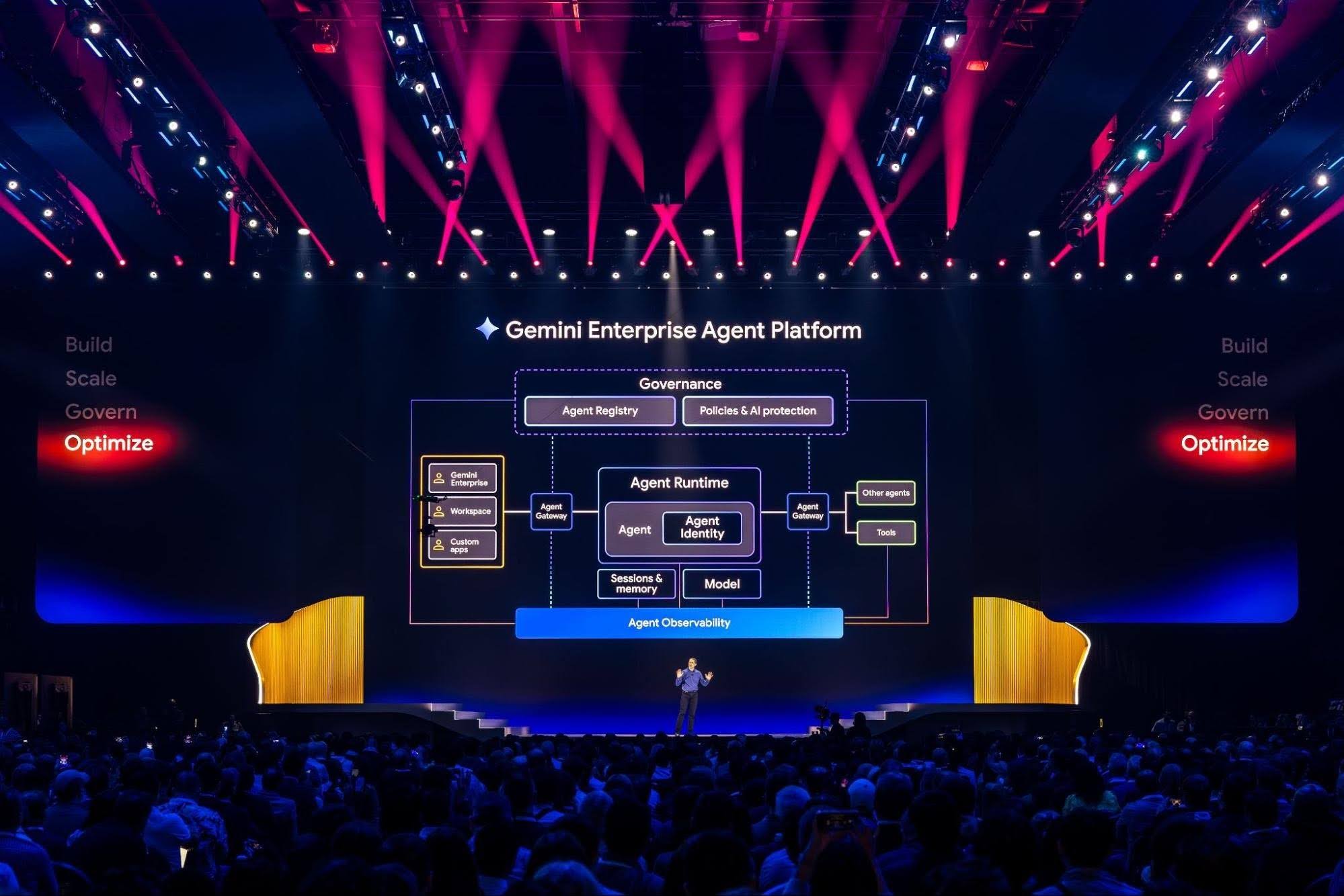 Gemini Enterprise Agent Platform - Vận hành AI Agent cho doanh nghiệp