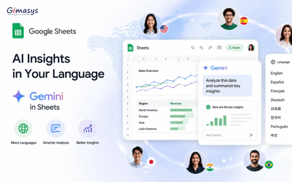 Google Gemini
