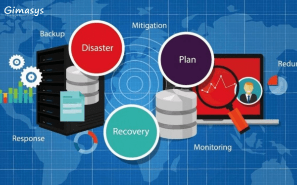 Backup Và Disaster Recovery