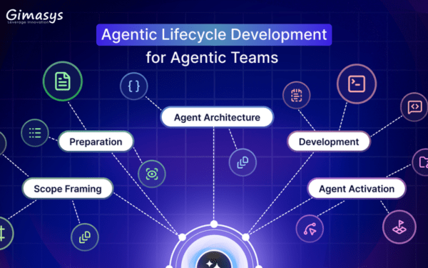 Agent Coding