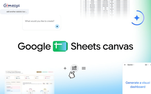 Sheets Canvas